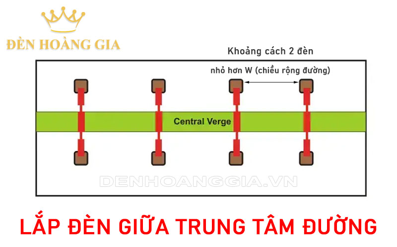 Lắp đèn giữa trung tâm đường