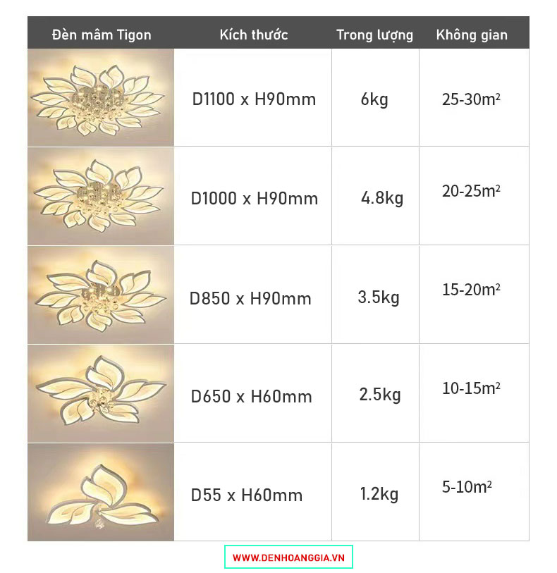 Đèn mâm ốp trần cánh hoa Tigon chất liệu Mica kết hợp pha lê