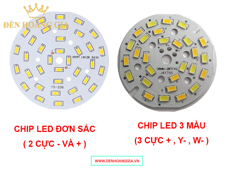 Chip led đèn đơn sắc và 3 màu
