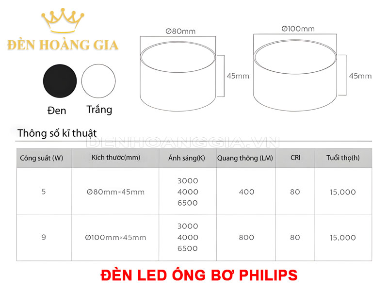 đèn ống bơ Philips