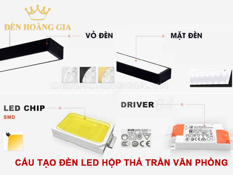 cấu tạo Đèn led hộp thả trần văn phòng