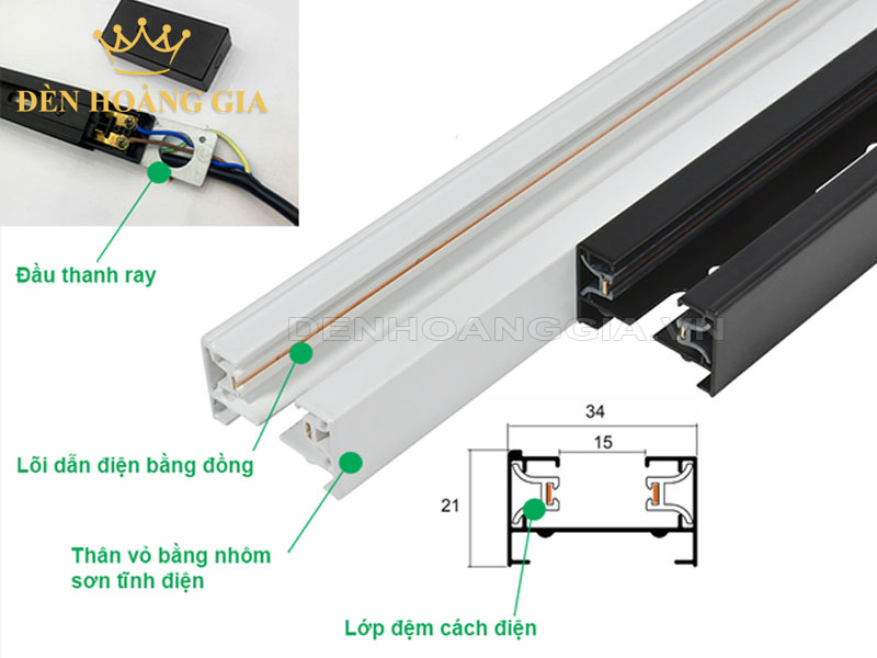 Cấu Tạo Của Thanh Ray Đèn Rọi LED