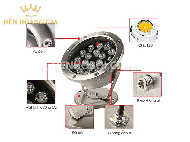 Cấu tạo của đèn LED âm nước chip High Power