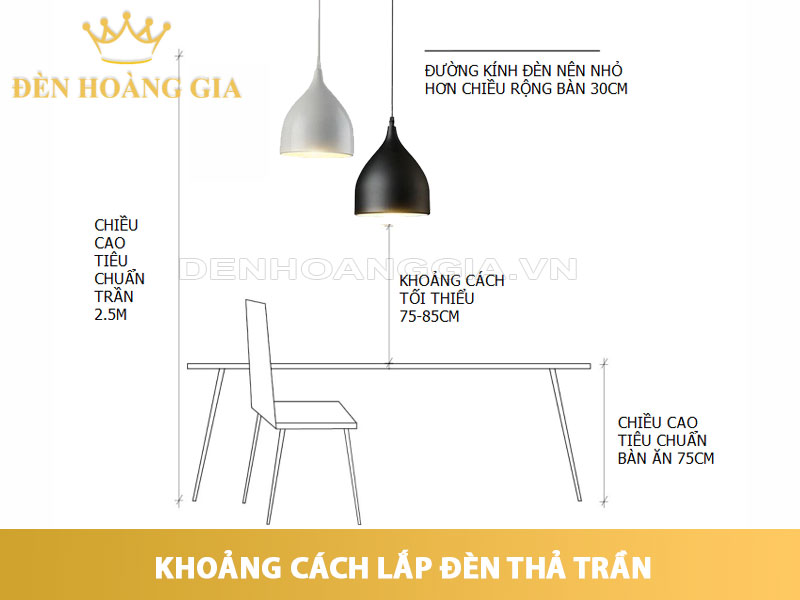 Khoảng cách lắp đèn thả trần