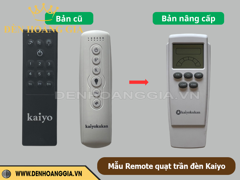 Remote của quạt trần đèn Kaiyo