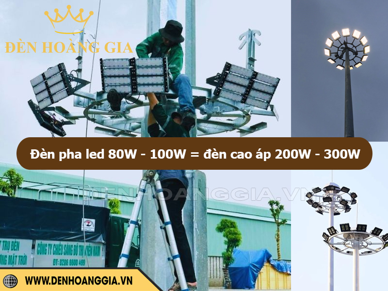 Đèn pha led 80 -100W = đèn cao áp 200 - 300w