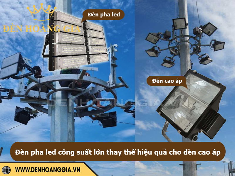 Đèn pha led công suất lớn thay thế hiệu quả cho đèn cao áp