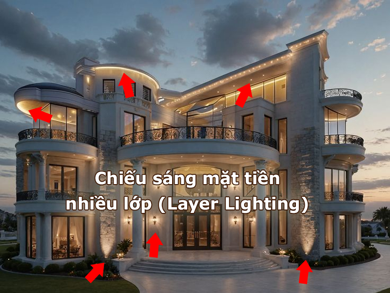 Chiếu sáng mặt tiền nhiều lớp Layer Lighting